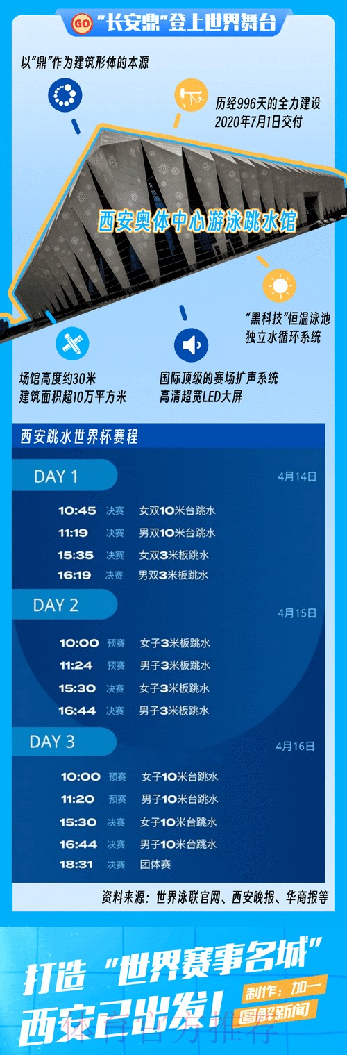 2023年世界杯盘口最新热门动态分析 2023年世界杯盘口最新热门动态分析