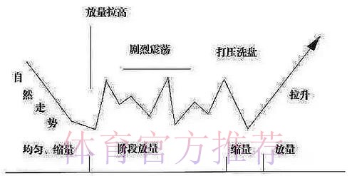 揭秘世界杯盘口稳定官方策略分析